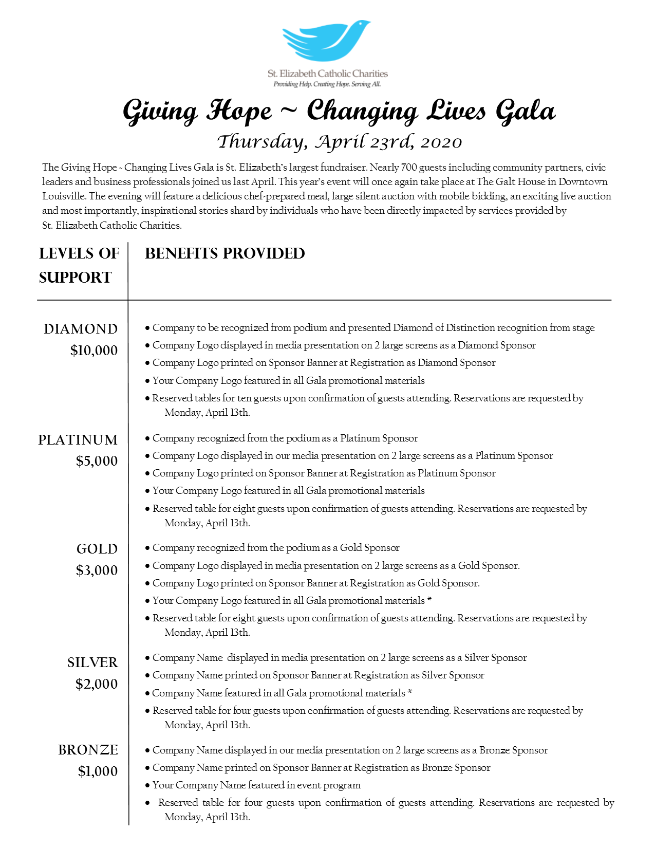 Gala Sponsorship St Elizabeth Catholic Charities